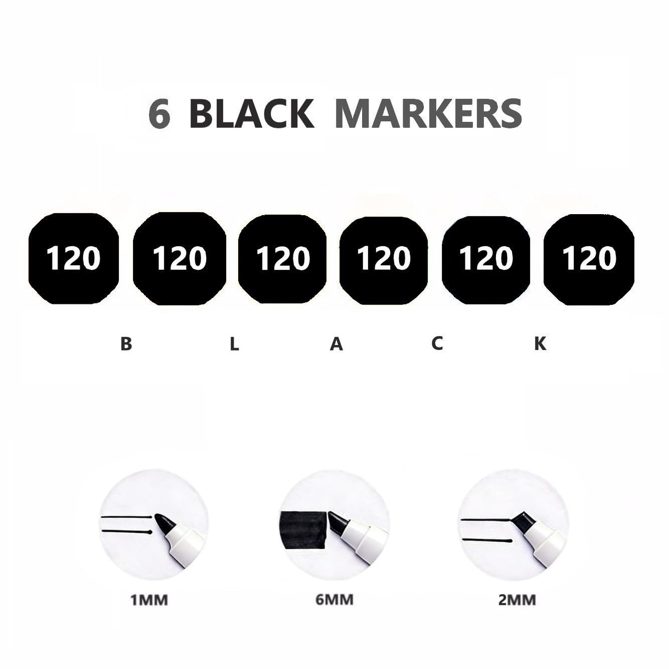 Arhomet markers with angular design to prevent rolling on surfaces.