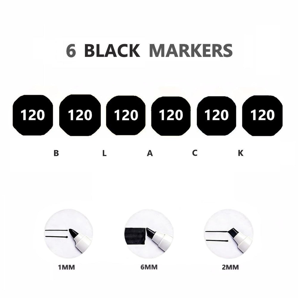 Arhomet markers with angular design to prevent rolling on surfaces.