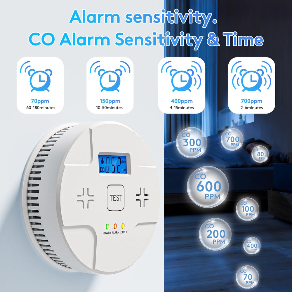 ARIKON photoelectric smoke sensor for reliable smoke detection