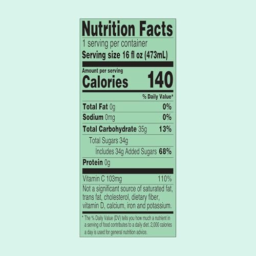 Close-up of Arizona Green Tea label highlighting honey and ginseng.