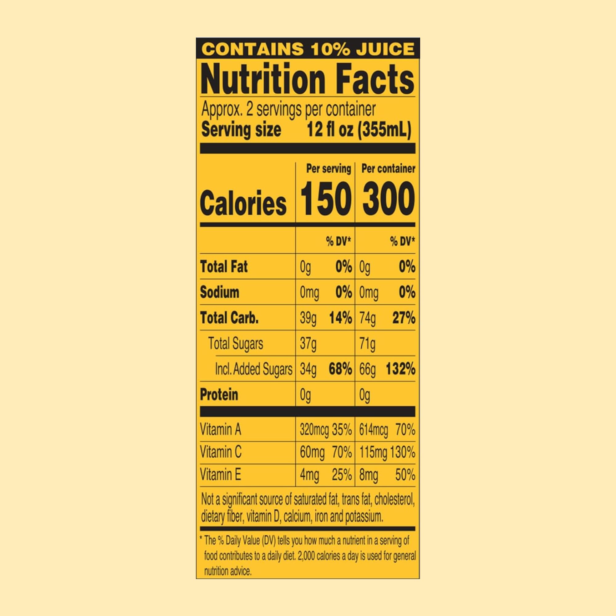 Arizona Rx Energy green tea citrus label showcasing natural ingredients.