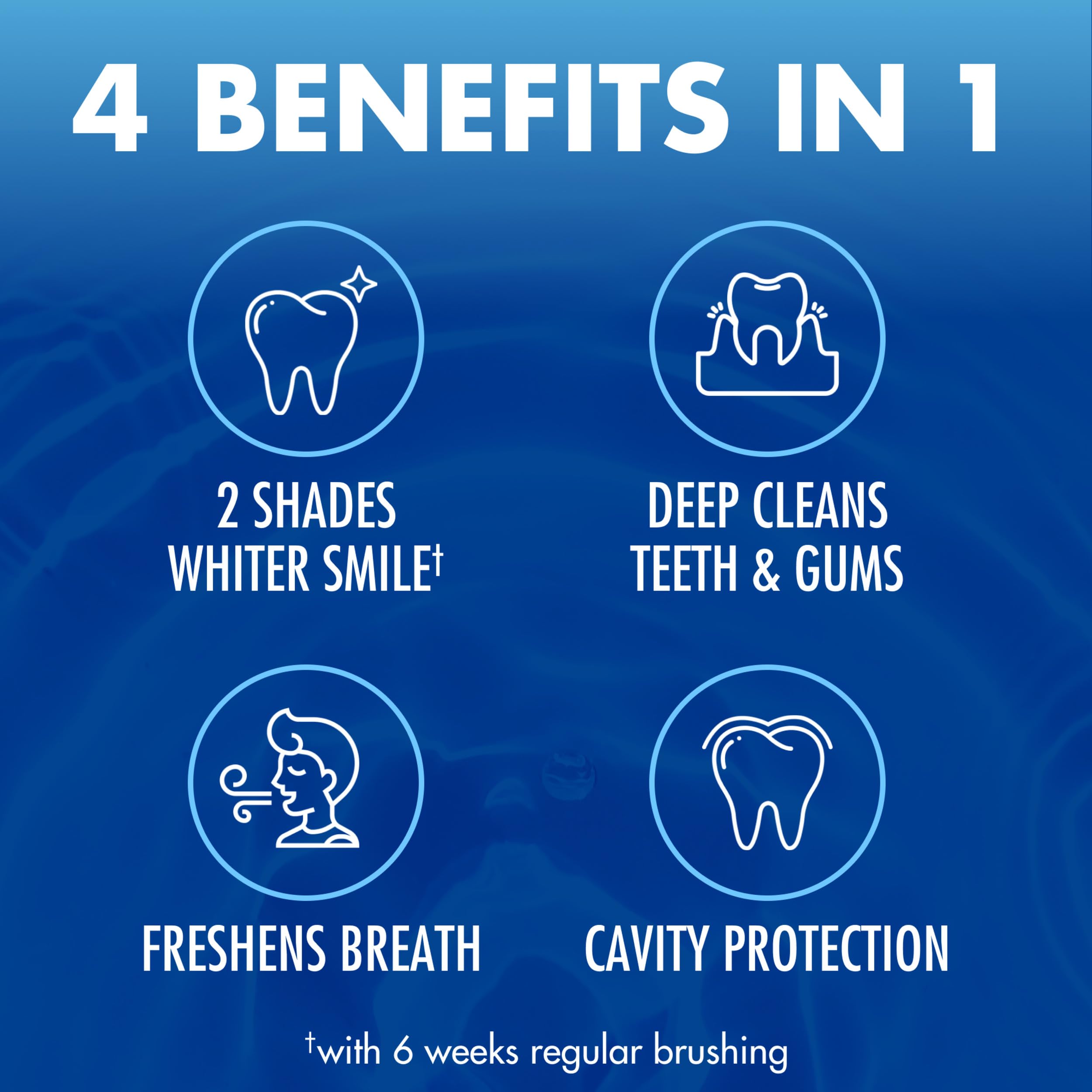 Arm & Hammer Advance White baking soda power visual for whitening support.
