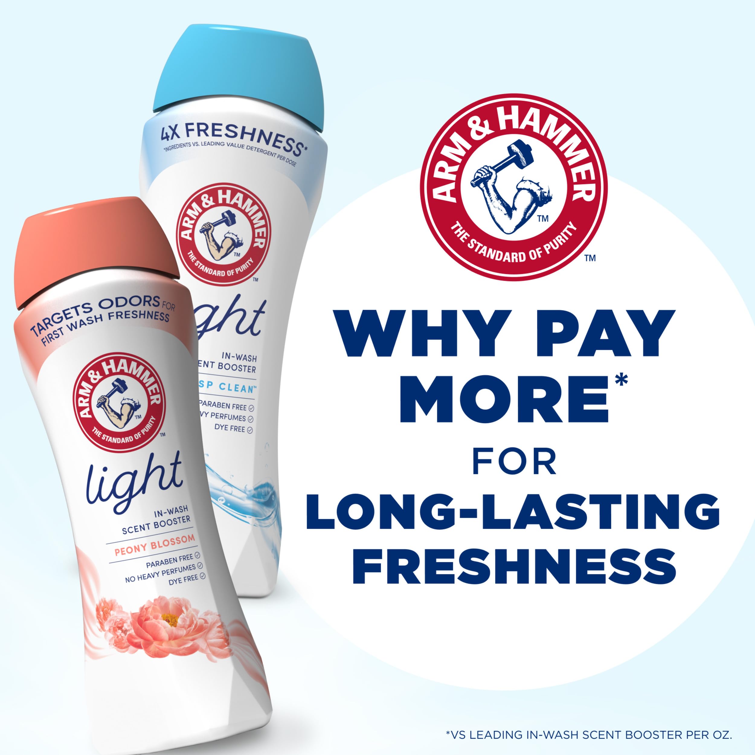 Fresh laundry with light scent after using Arm & Hammer booster.