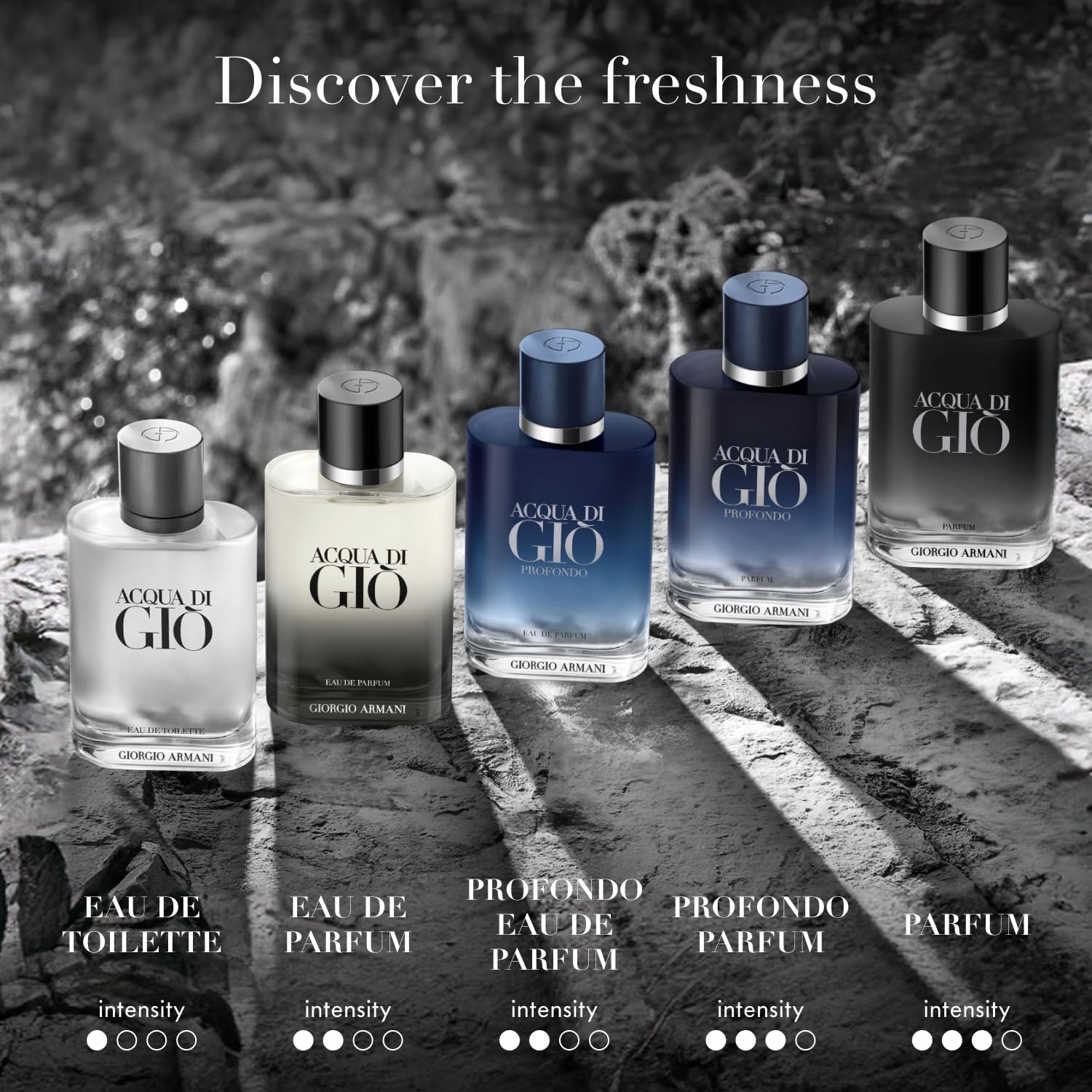 Bergamot note close-up highlights a fresh opening in Armani fragrance.