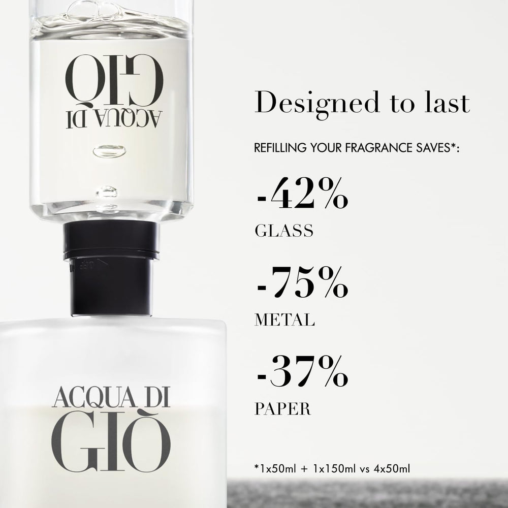 Jasmine accent close-up reveals floral complexity in Armani Acqua di Gio.