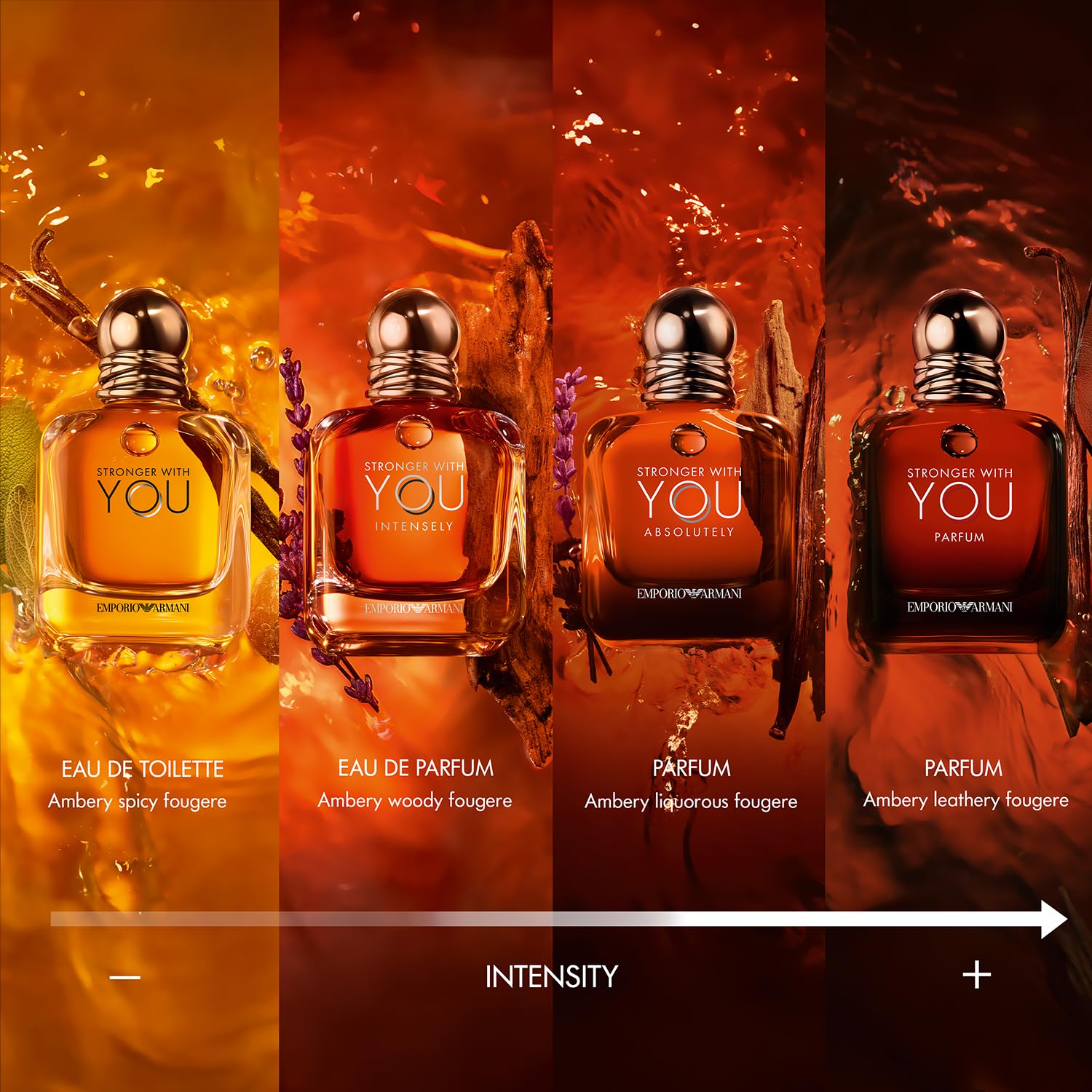 Armani Stronger With You travel-size fragrance set for on-the-go use.