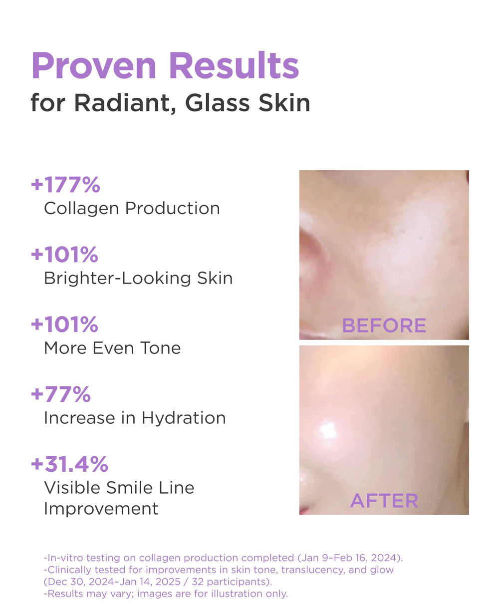 AROCELL OFFICIAL mask applied on the face demonstrates comfortable overnight wear