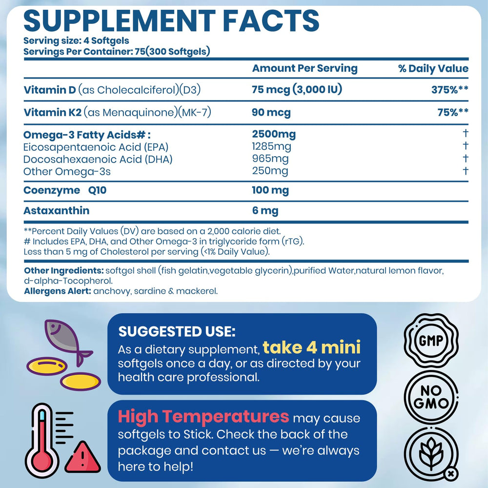 Arofum lemon burpless softgels bottle side highlight convenient daily dose.