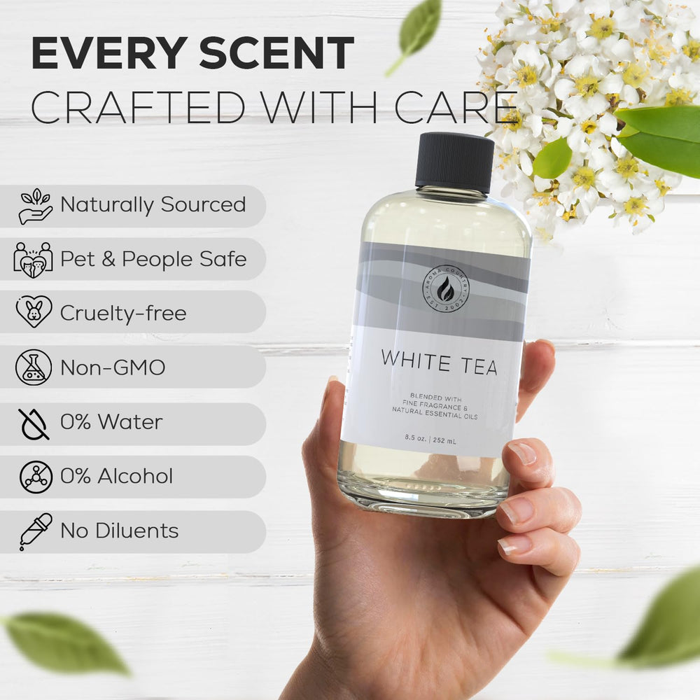 Aroma Country White Tea Diffuser Oil packaging signals premium, IFRA-certified ingredients.