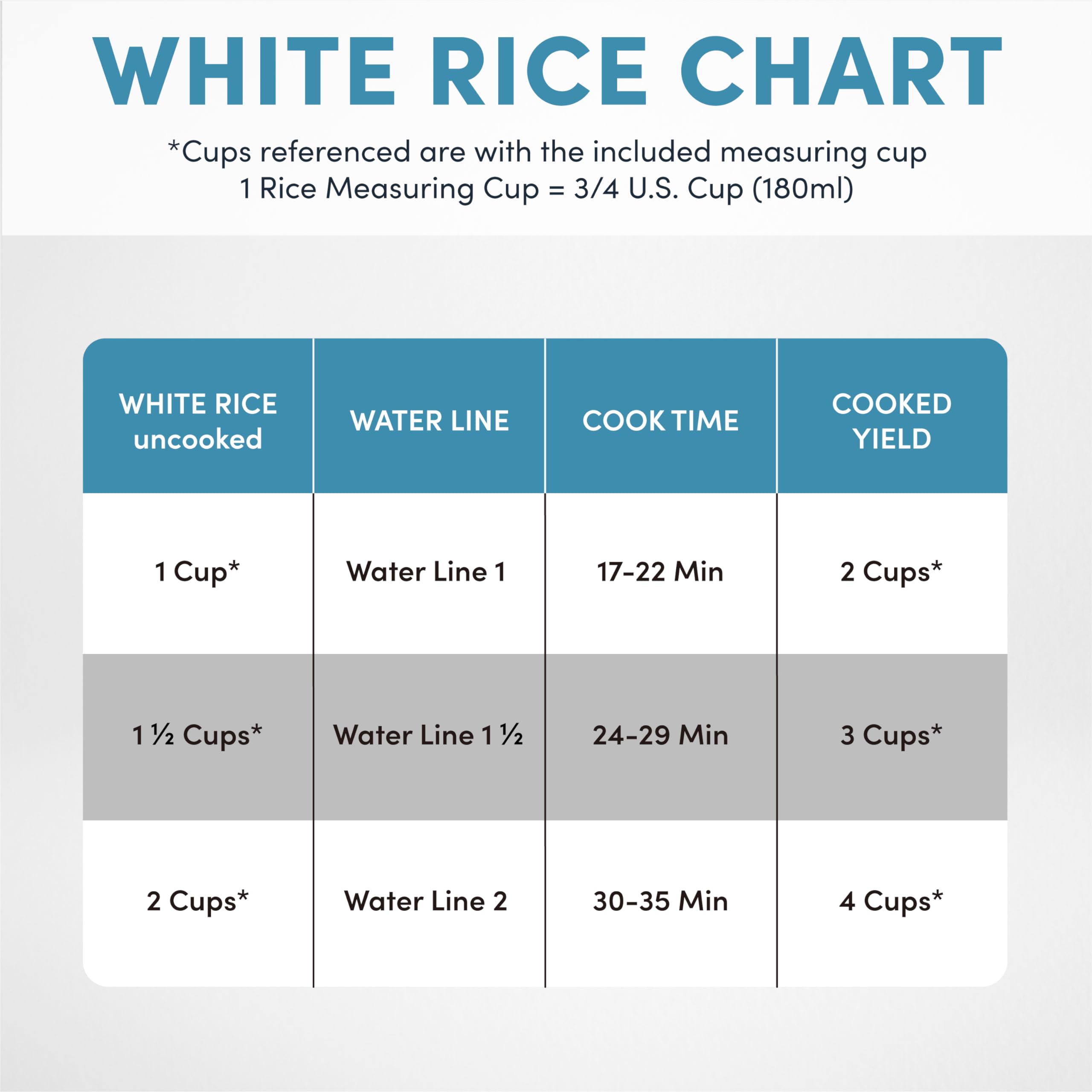 AROMA Mini Rice Cooker auto warm indicator signals set-and-forget convenience.