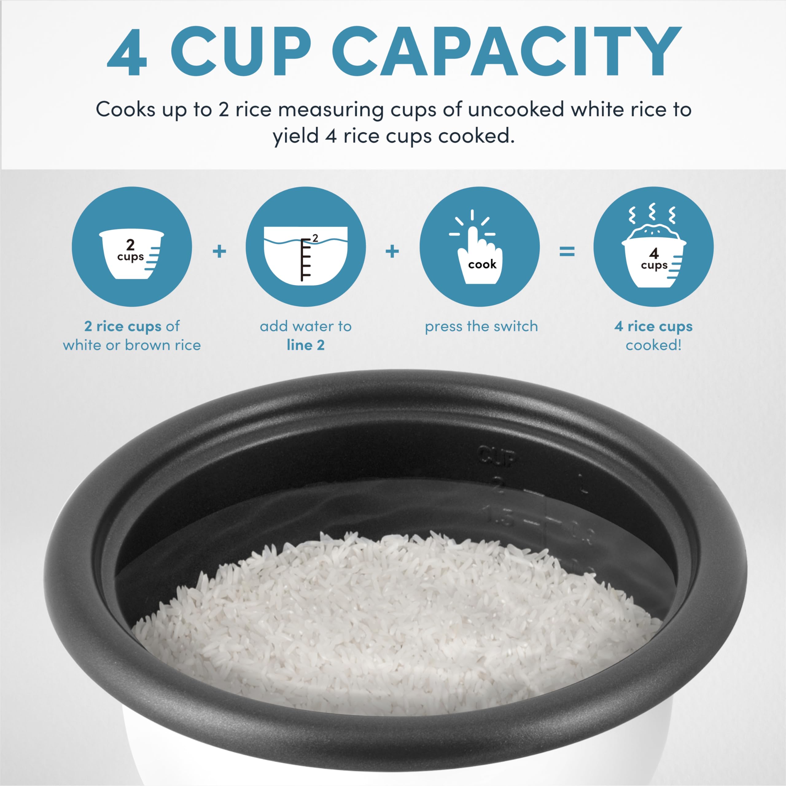 AROMA Mini Rice Cooker 2-cup uncooked view highlights ideal portion for individuals.