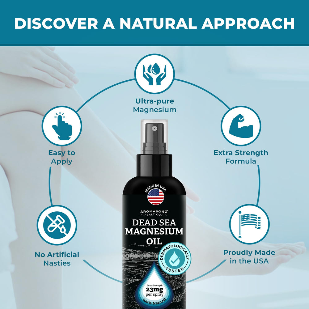 Aromasong Magnesium Spray being applied to leg area for muscle relaxation.
