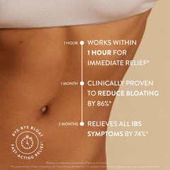 Arrae imagery with Ginger Root and Lemon Balm suggests natural bloating relief