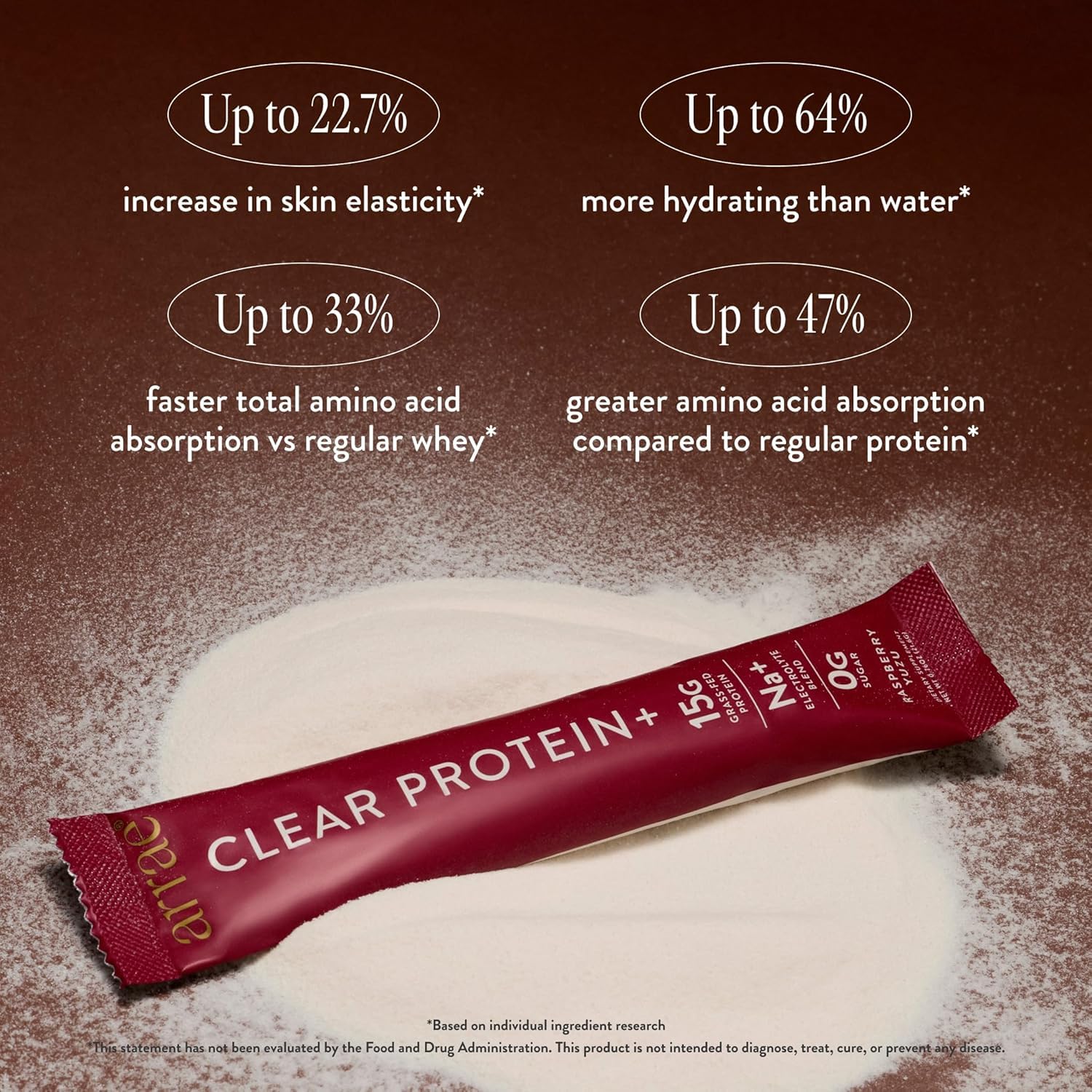 Arrae Clear Protein raspberry yuzu flavor is refreshing and zero sugar.