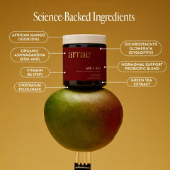 Arrae MB-1 45+ ingredient label emphasizing probiotic B420 benefits for digestion.