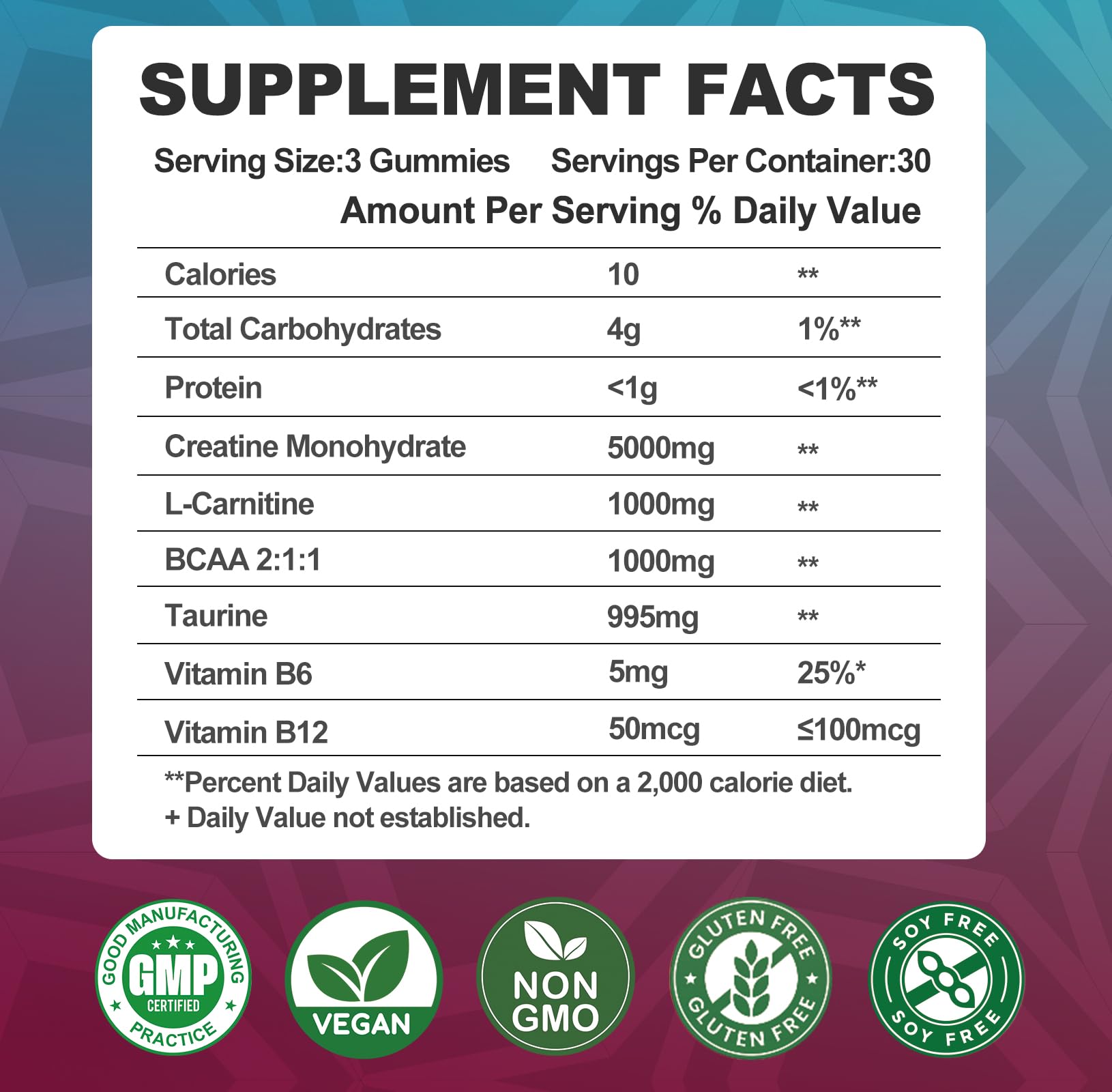 ArtDietistX Creatine Gummies blueberry flavor for post-workout support.