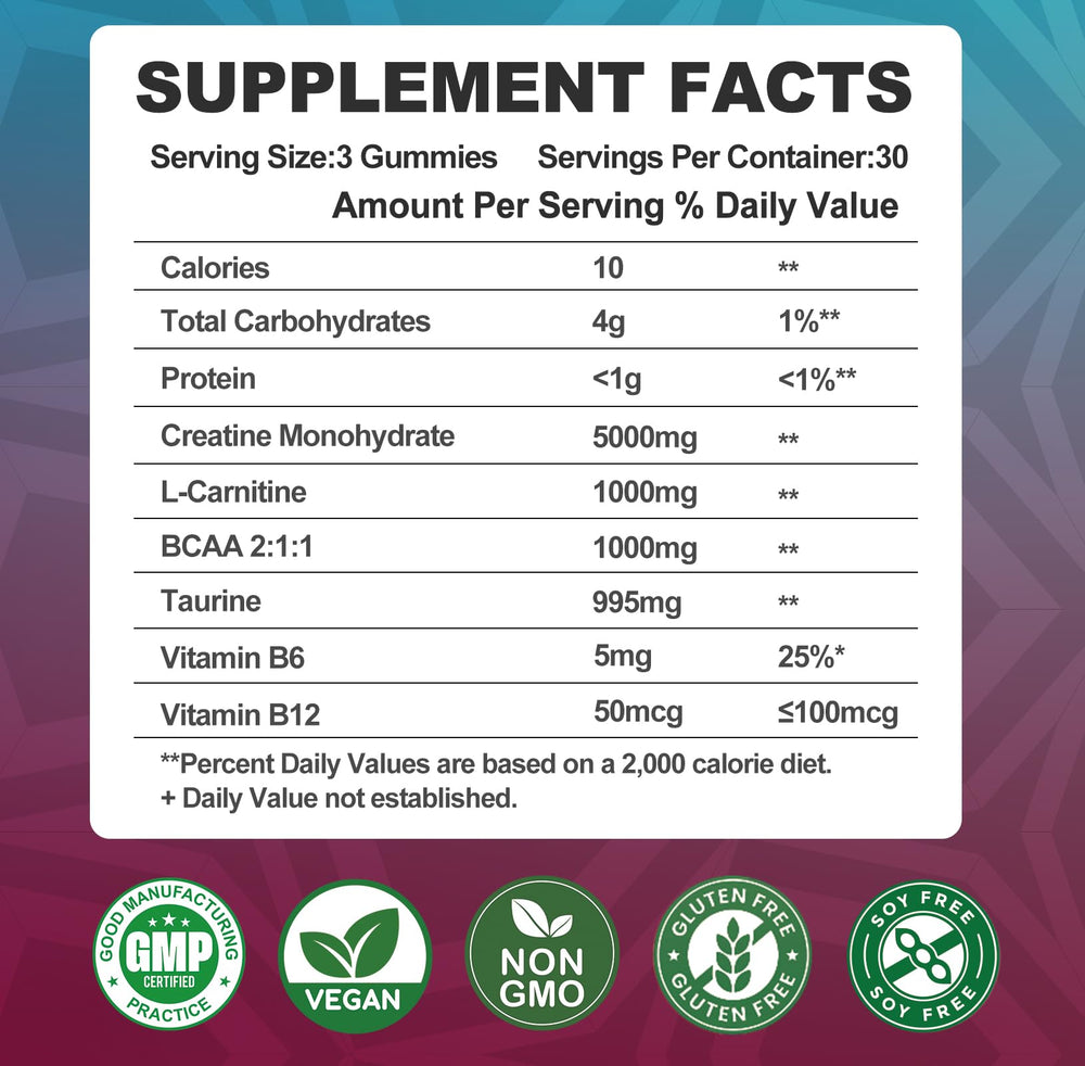 ArtDietistX Creatine Gummies blueberry flavor for post-workout support.