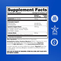 Arthur Andrew Medical Neprinol AFD bottle back label shows ingredients and purity
