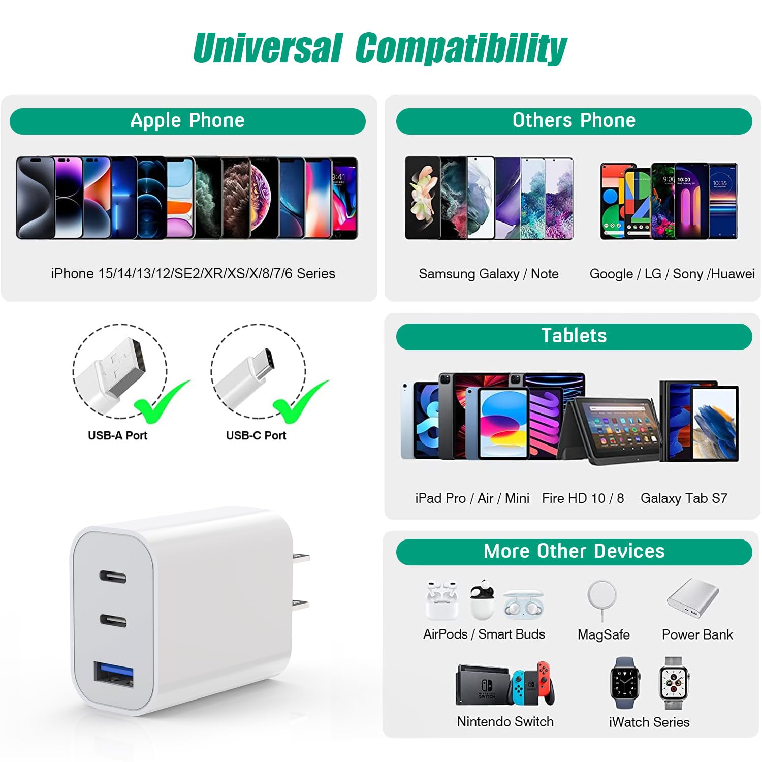 Articona dual-port charger in use powering multiple devices simultaneously.