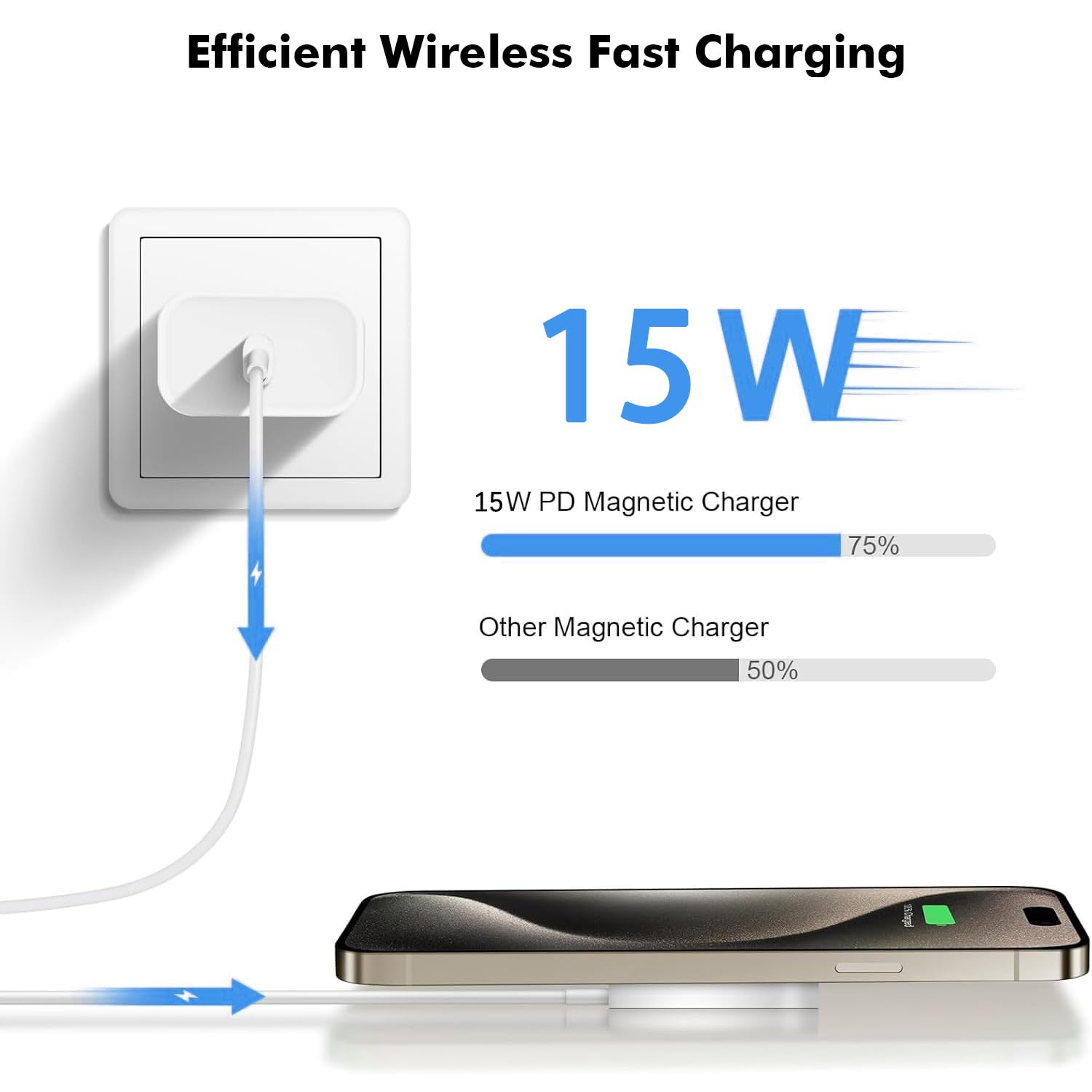 Close-up of Articona Magnetic Charger aluminum shell and durable build