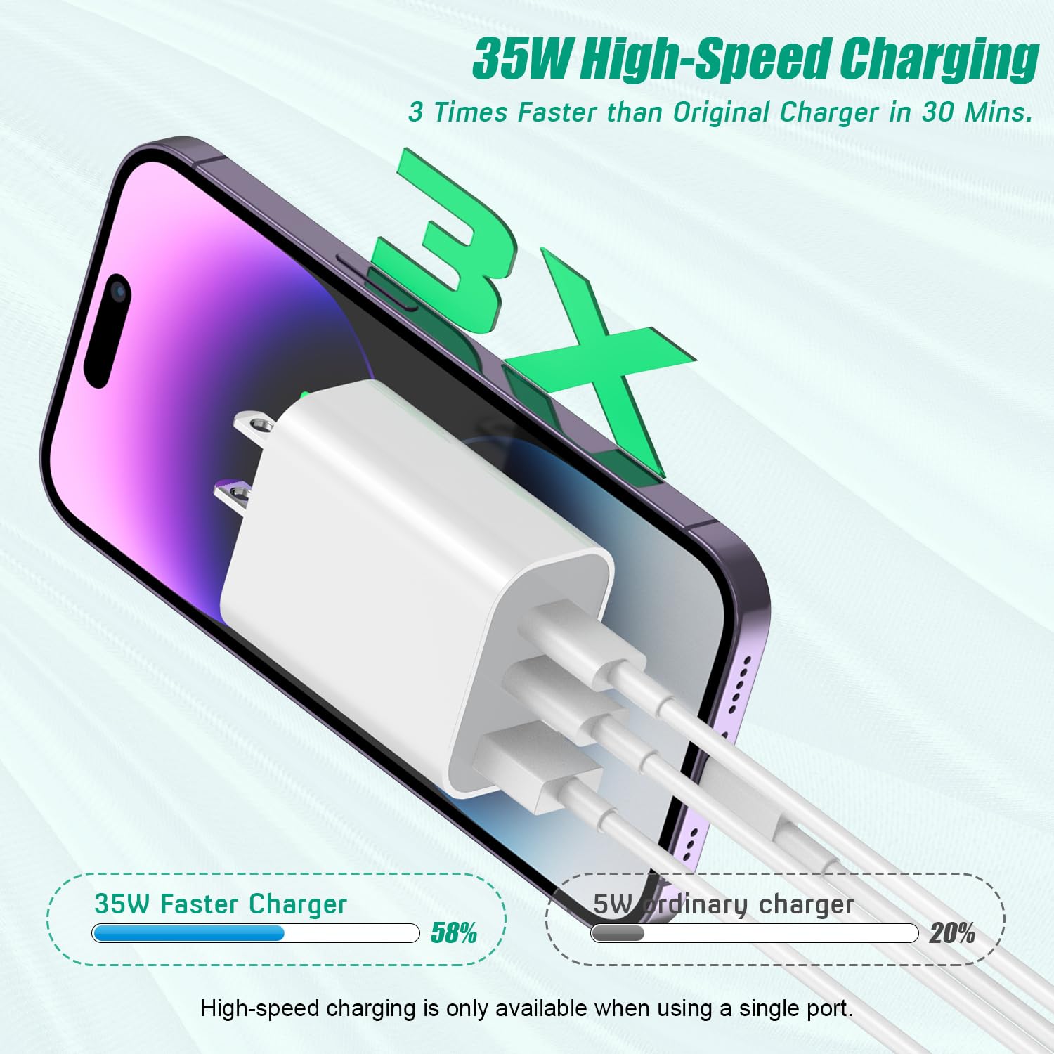 Articona travel-friendly charger with compact design for worldwide trips.