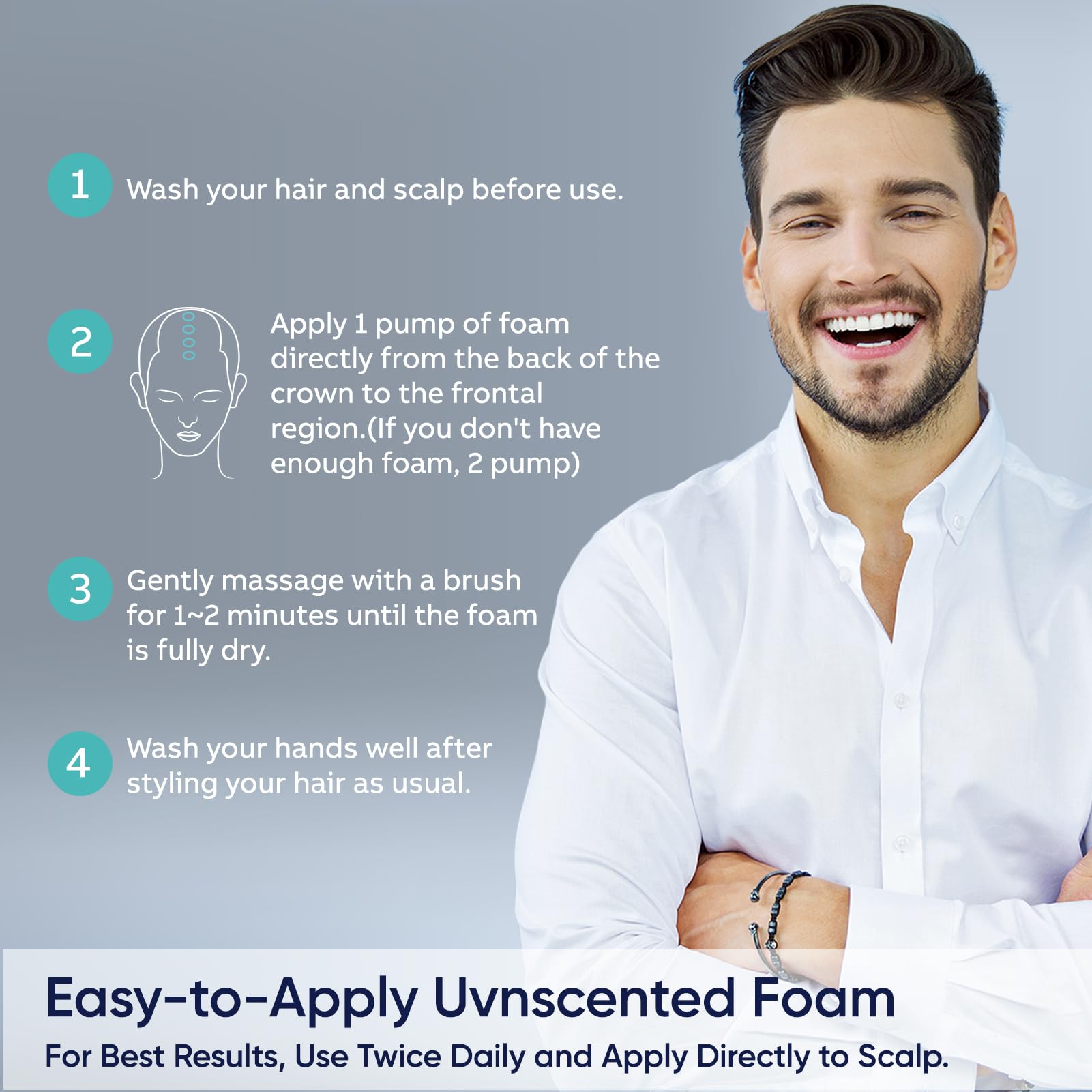 Artimore Minoxidil Foam packaging on shelf for quick recognition.