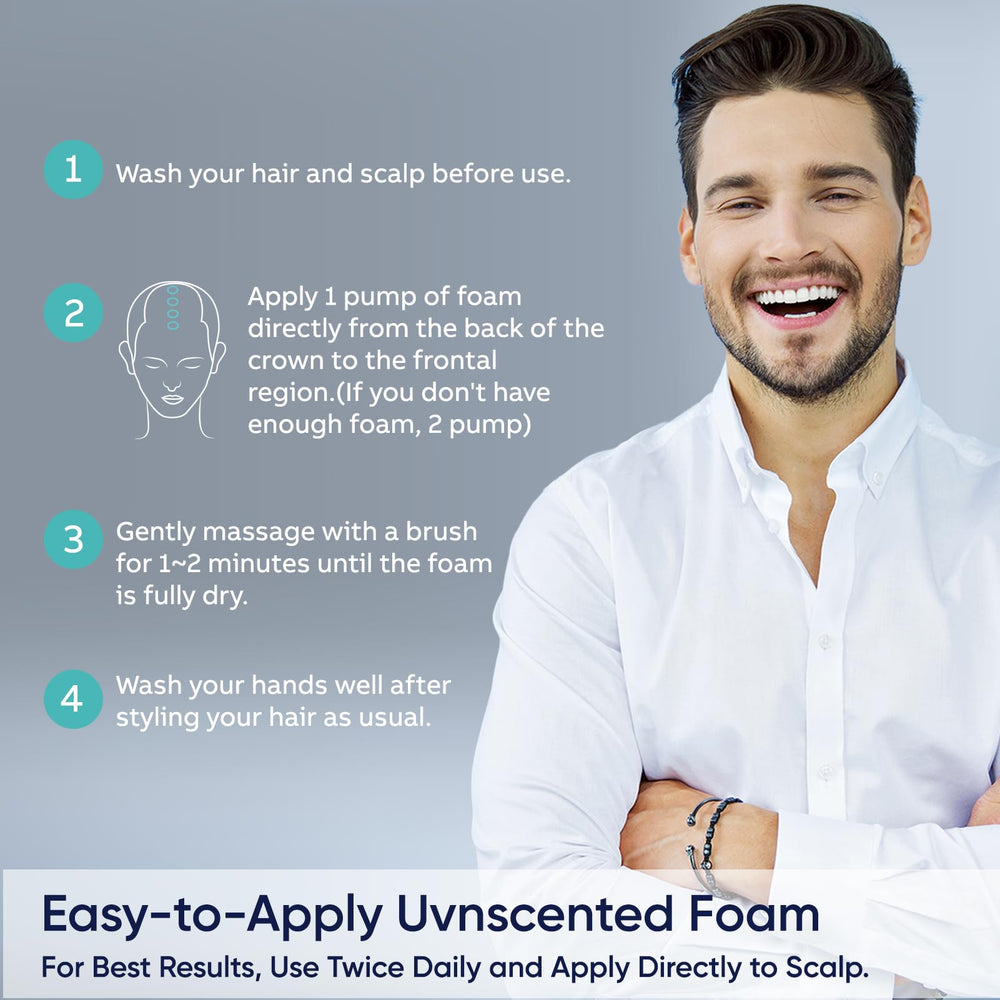 Artimore Minoxidil Foam packaging on shelf for quick recognition.