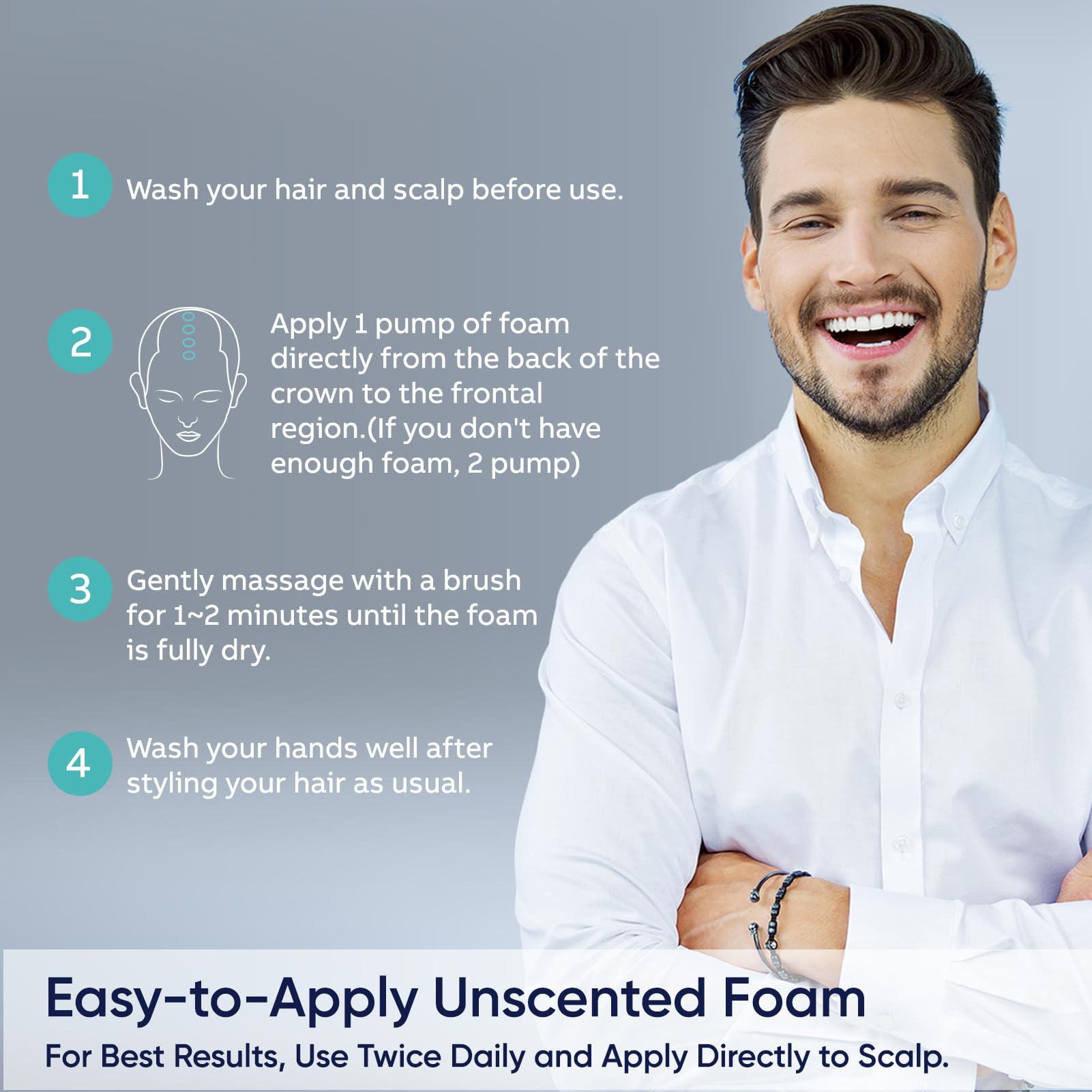 Artimore Minoxidil Foam two-pack packaging view