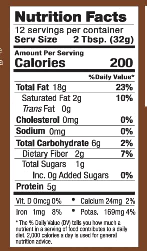 Artisana raw nuts close-up emphasizes natural, unroasted ingredients