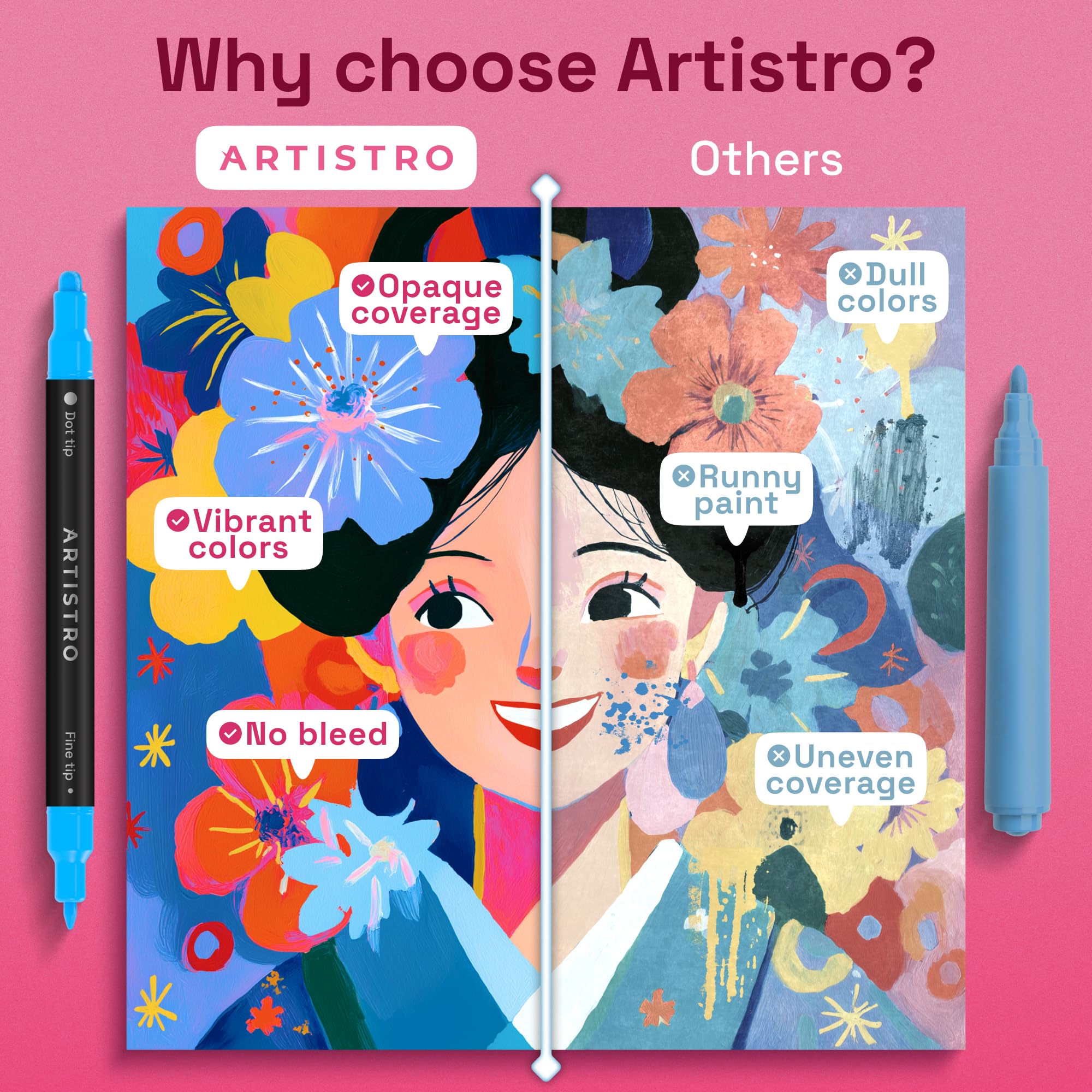 ARTISTRO 36 colors glide on fabric with vibrant, lasting coverage.