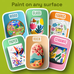 ARTISTRO 36 fast-drying ink delivers smooth, smudge-free artwork.