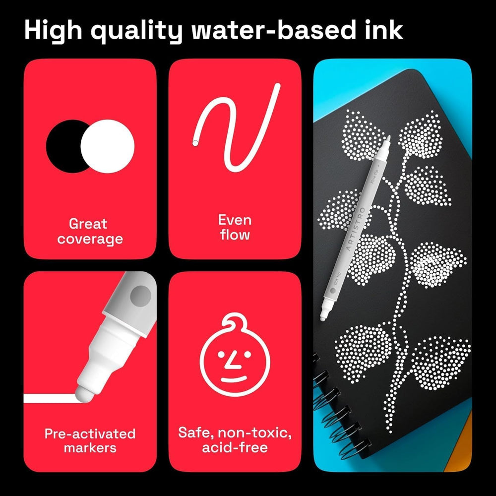 ARTISTRO 5 white acrylic marker on glass for opaque lines
