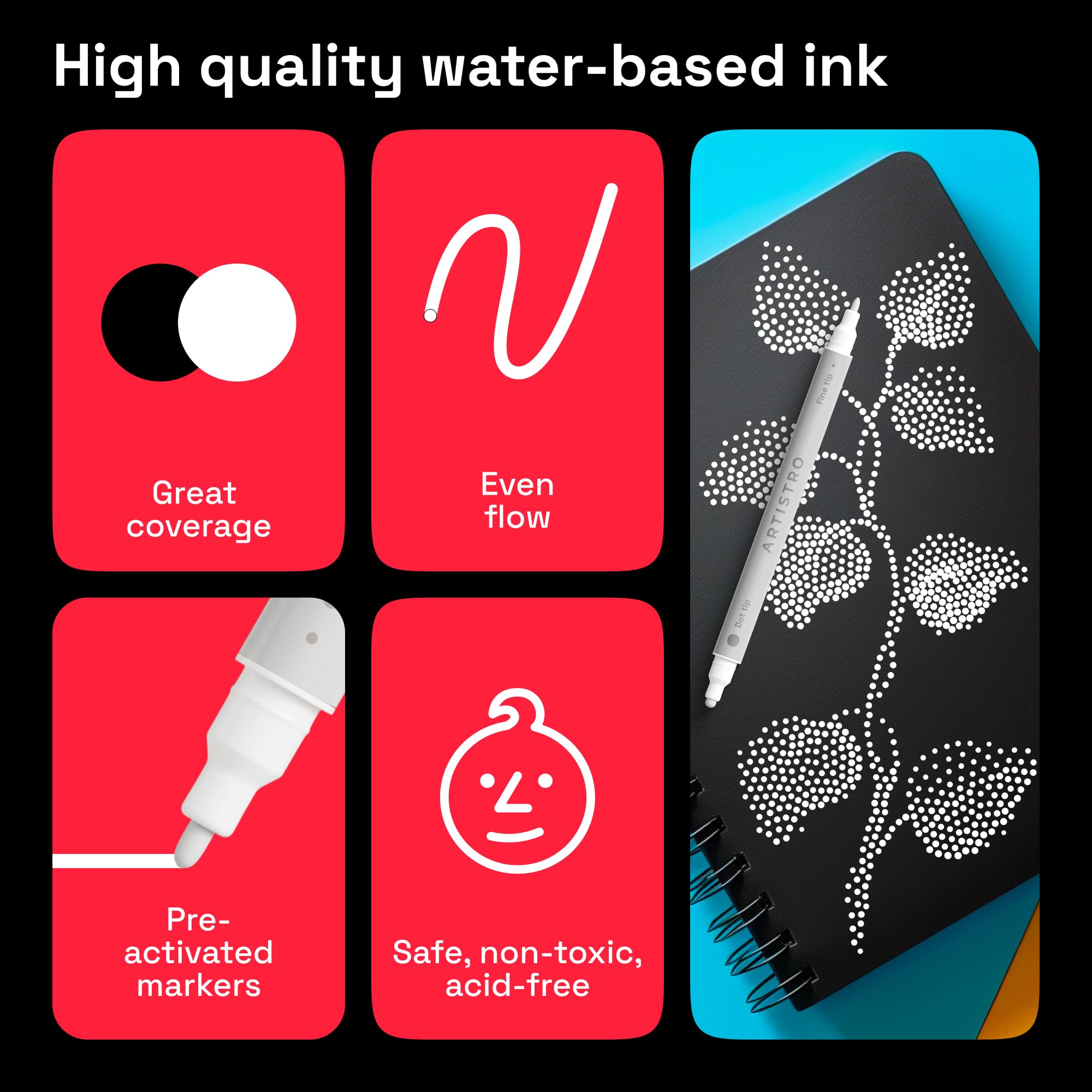 ARTISTRO 5 white acrylic marker pre-activated nibs for easy use
