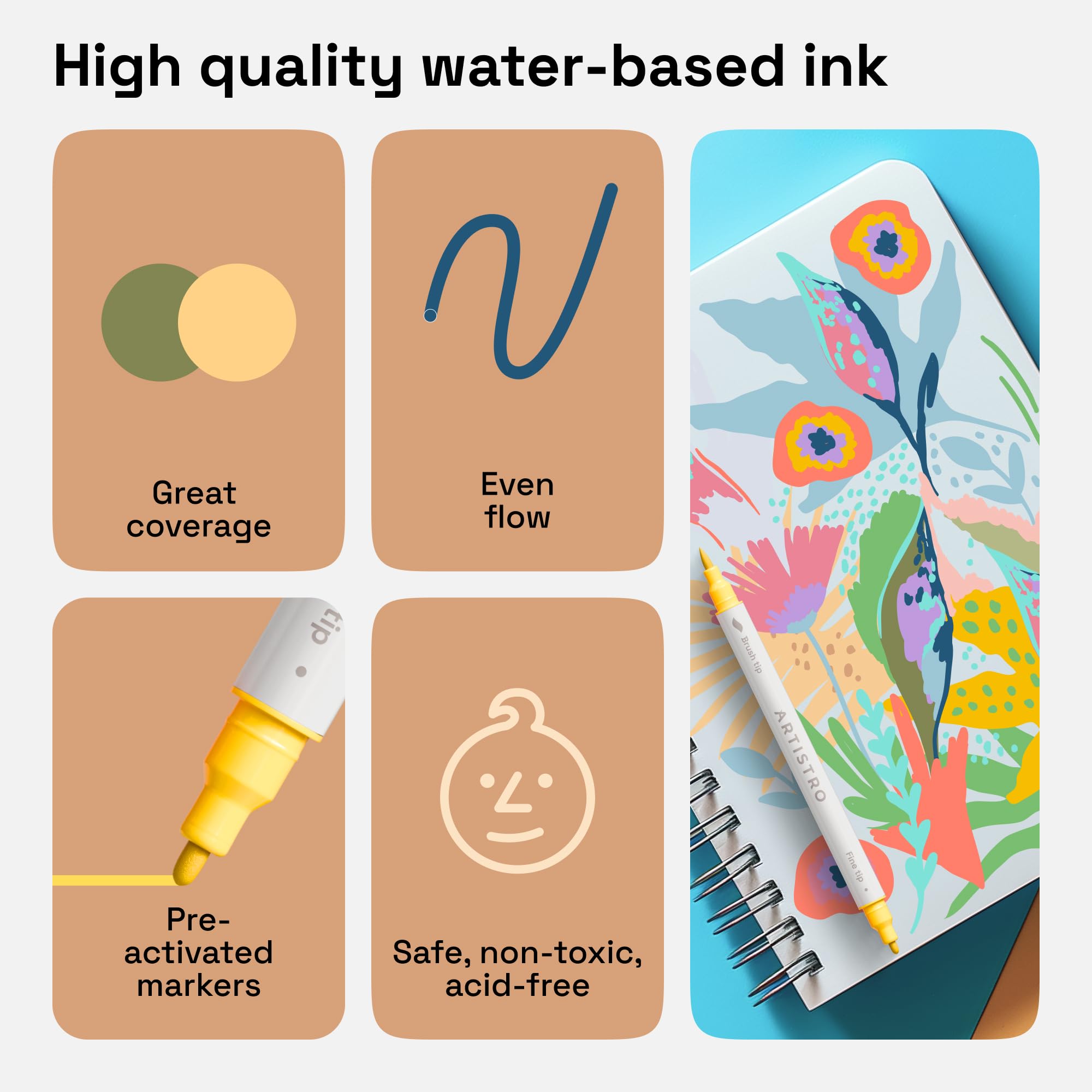 ARTISTRO pre-activated nibs make kids drawing easier