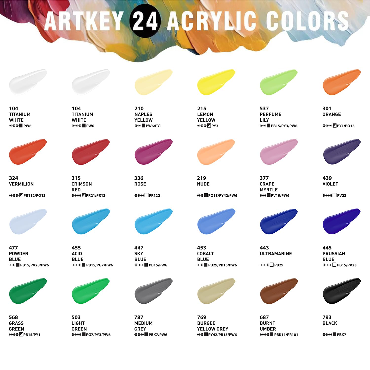 Artkey acrylic paint bottle cap close-up showing a secure seal for leak-free storage