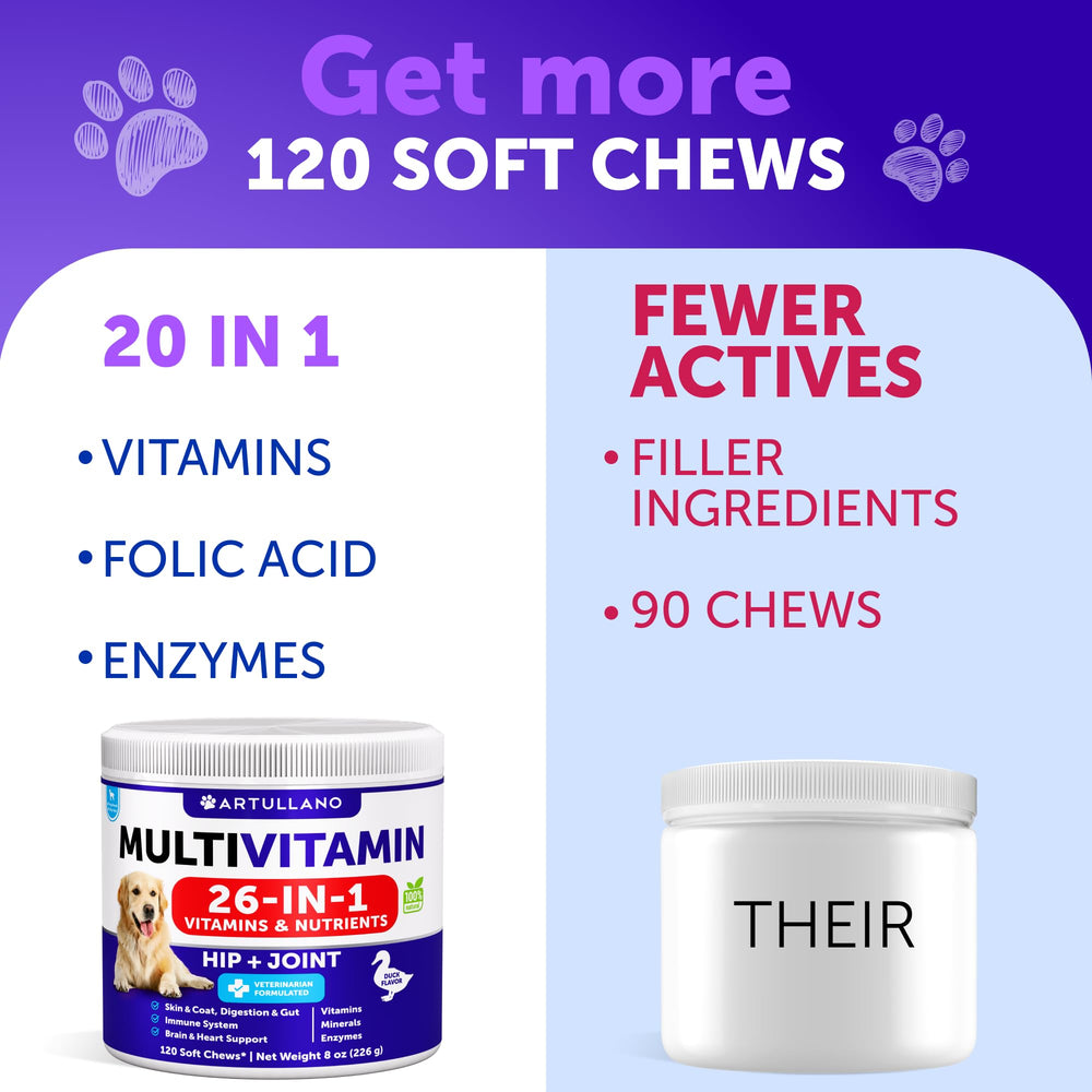 Artullano 26-in-1 chews joint support for more flexible, comfortable movement.