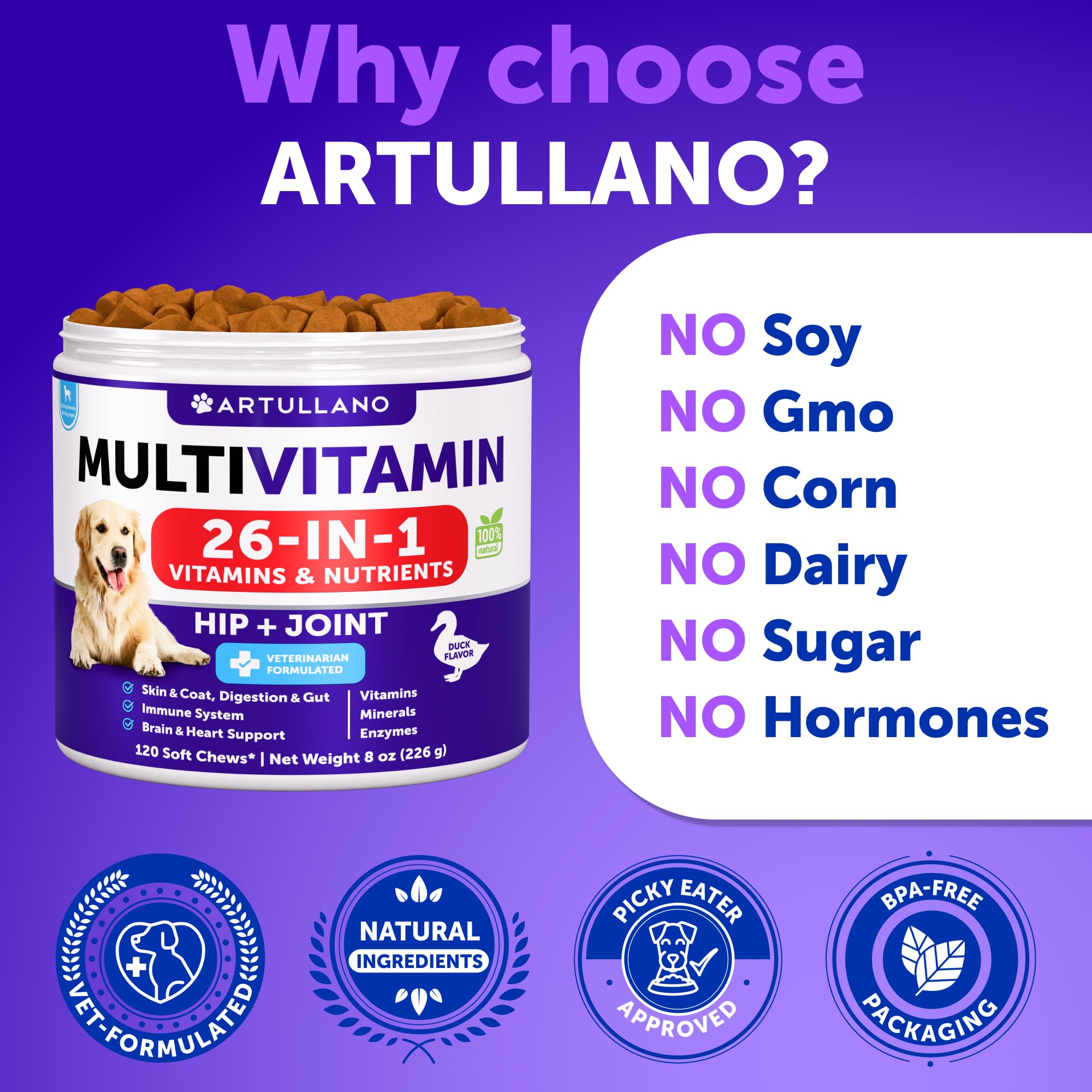 Artullano veterinarian-crafted formula ensures quality and safety.