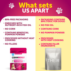 Artullano Dog UT Treats with pumpkin for daily wellness.