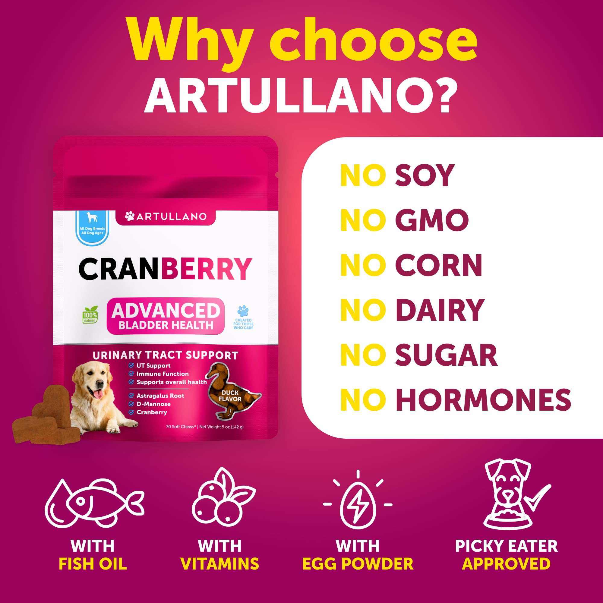 Artullano Gluten-free chews free from fillers for dogs.
