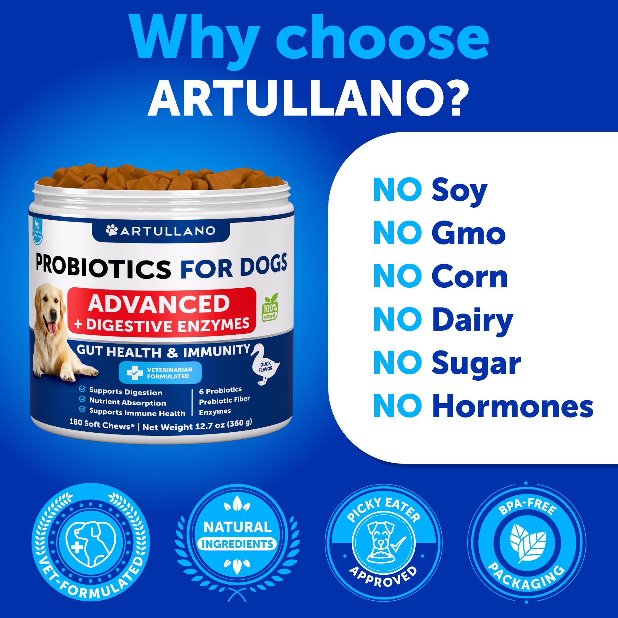 Artullano probiotic formula balances yeast for dogs, potentially reducing discomfort.