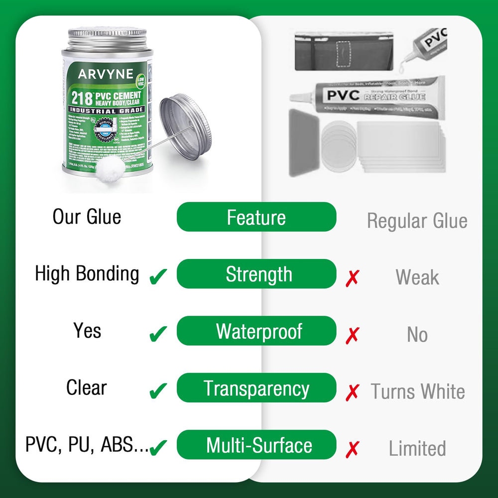 ARVYNE PVC Cement all-purpose adhesive for plumbing and inflatables