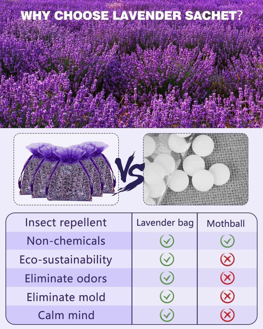 Close-up of Aryiten lavender sachets showing natural dried buds.
