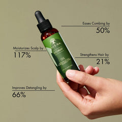 As I Am Rosemary Oil drops on scalp for nourishment.