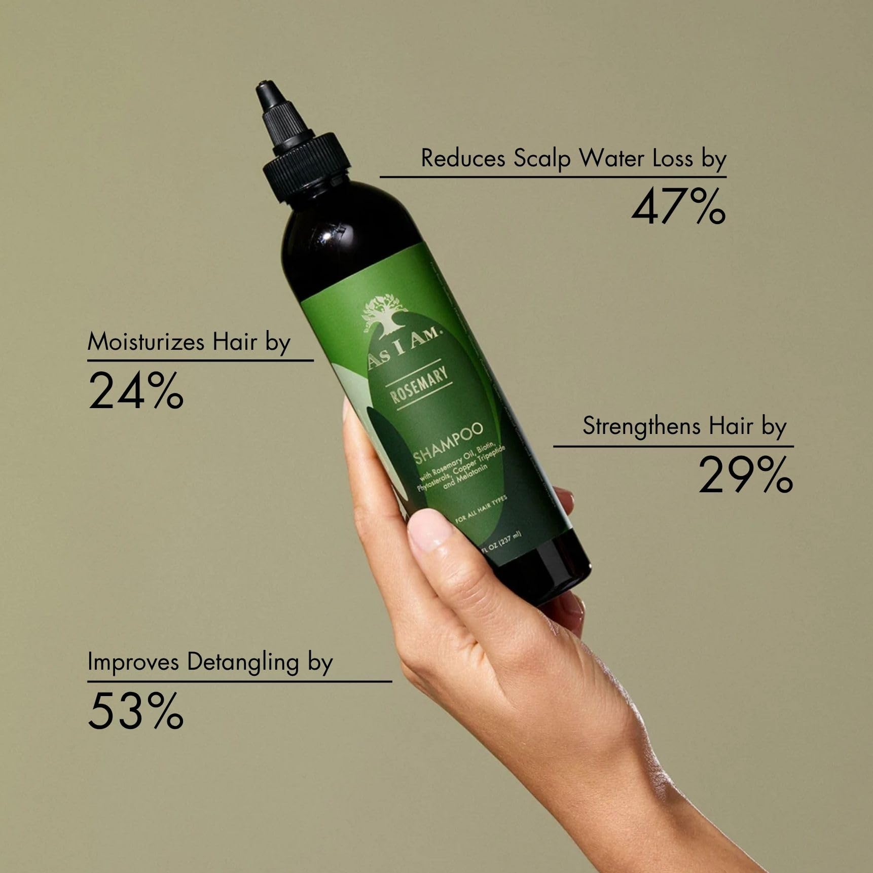 As I Am Rosemary Shampoo label close-up highlighting ingredients and branding.