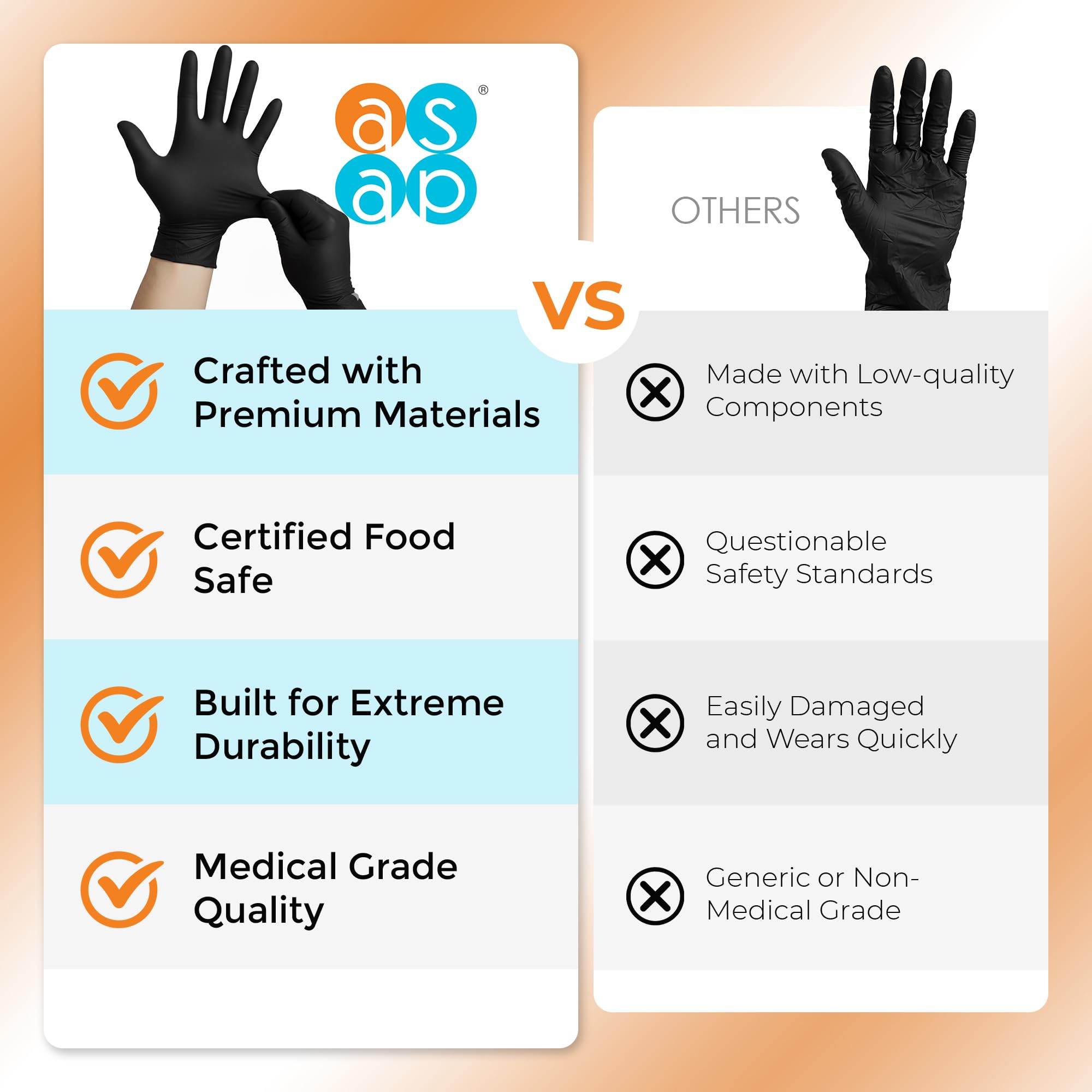 ASAP Black Nitrile Gloves latex-free for sensitive skin and allergy-friendly use