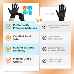 ASAP Black Nitrile Gloves latex-free for sensitive skin and allergy-friendly use
