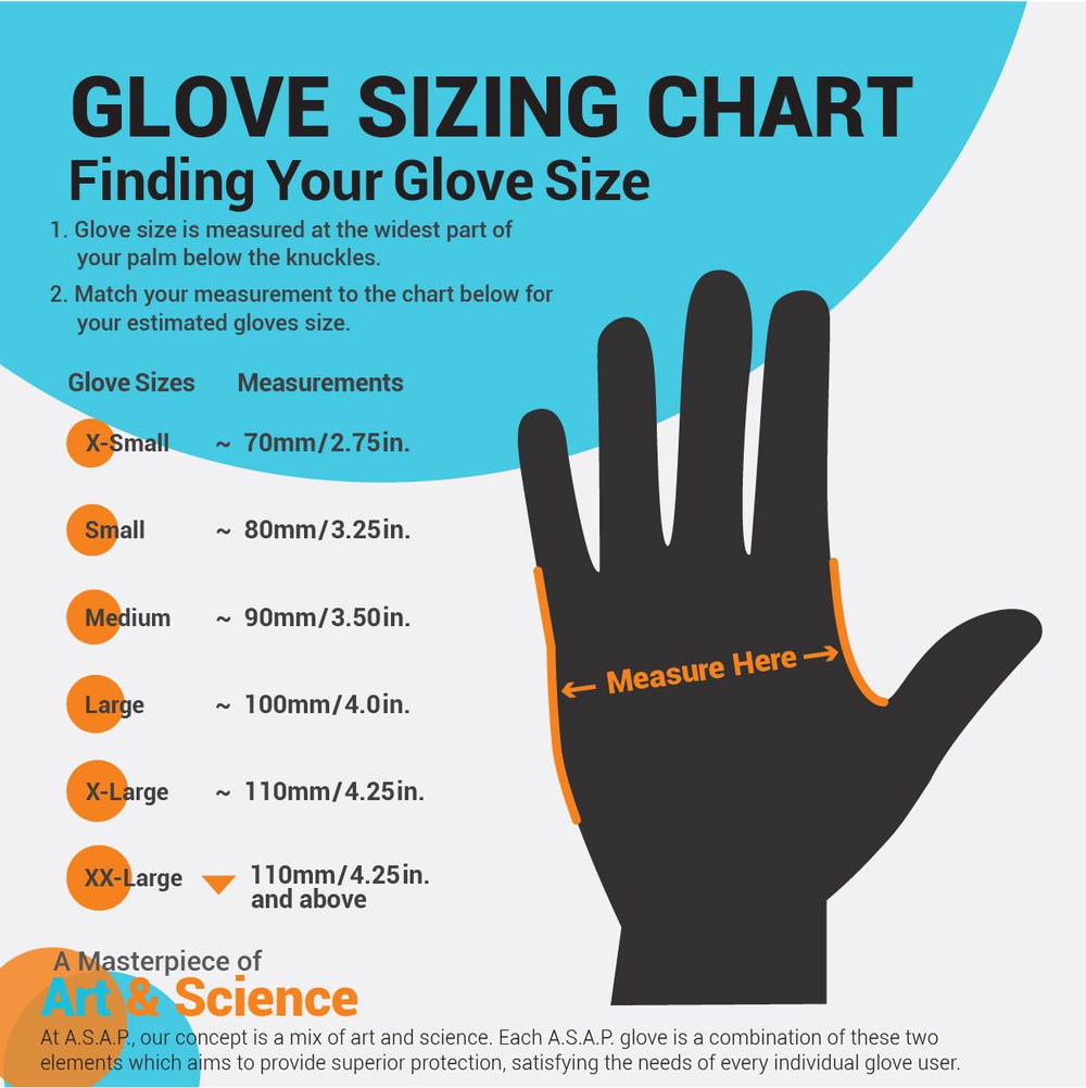 ASAP Black Nitrile Gloves suitable for medical and clinical tasks