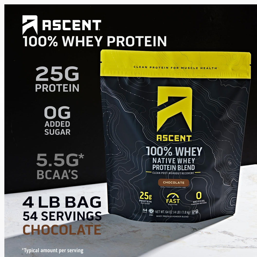 Ascent 100% Whey Nutrition panel highlights clean, gluten-free ingredients
