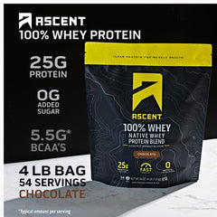 Ascent 100% Whey Nutrition panel highlights clean, gluten-free ingredients