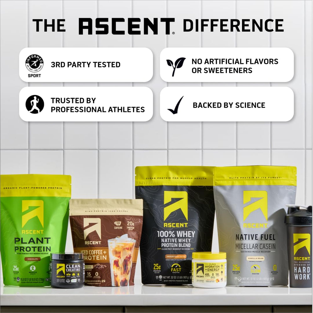 Ascent Casein packaging shows collapsible bag for easy storage.